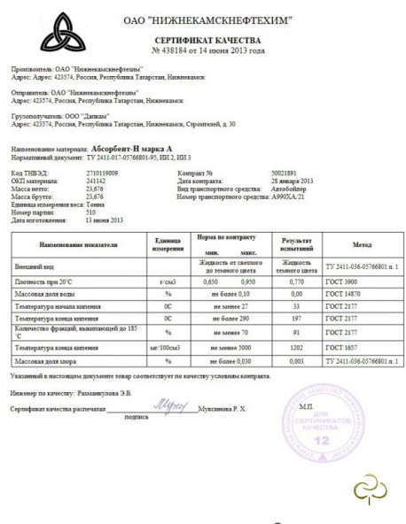absorbent_n_marka_a_absorbent_n_marka_b_nizhnekamsk_73105
